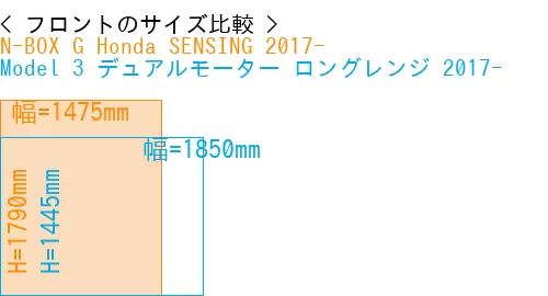 #N-BOX G Honda SENSING 2017- + Model 3 デュアルモーター ロングレンジ 2017-